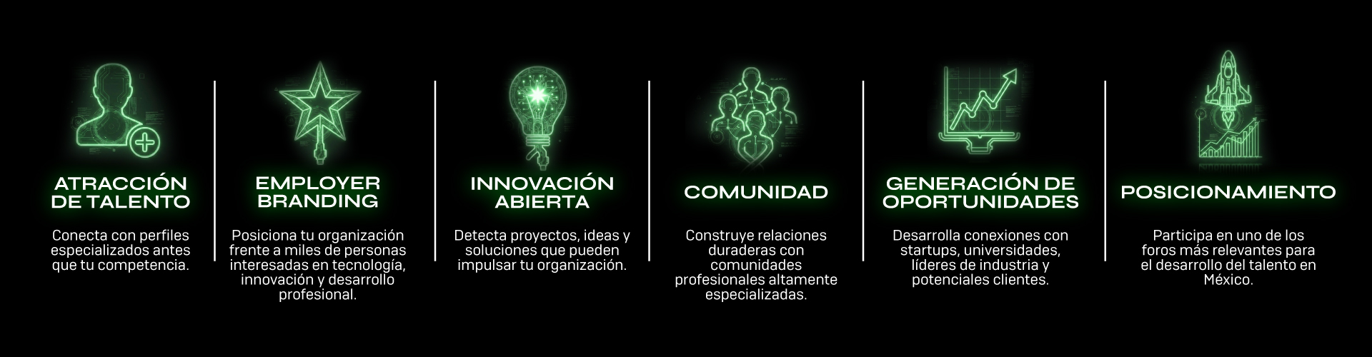 Ventajas de participar como empresa en Talent Land